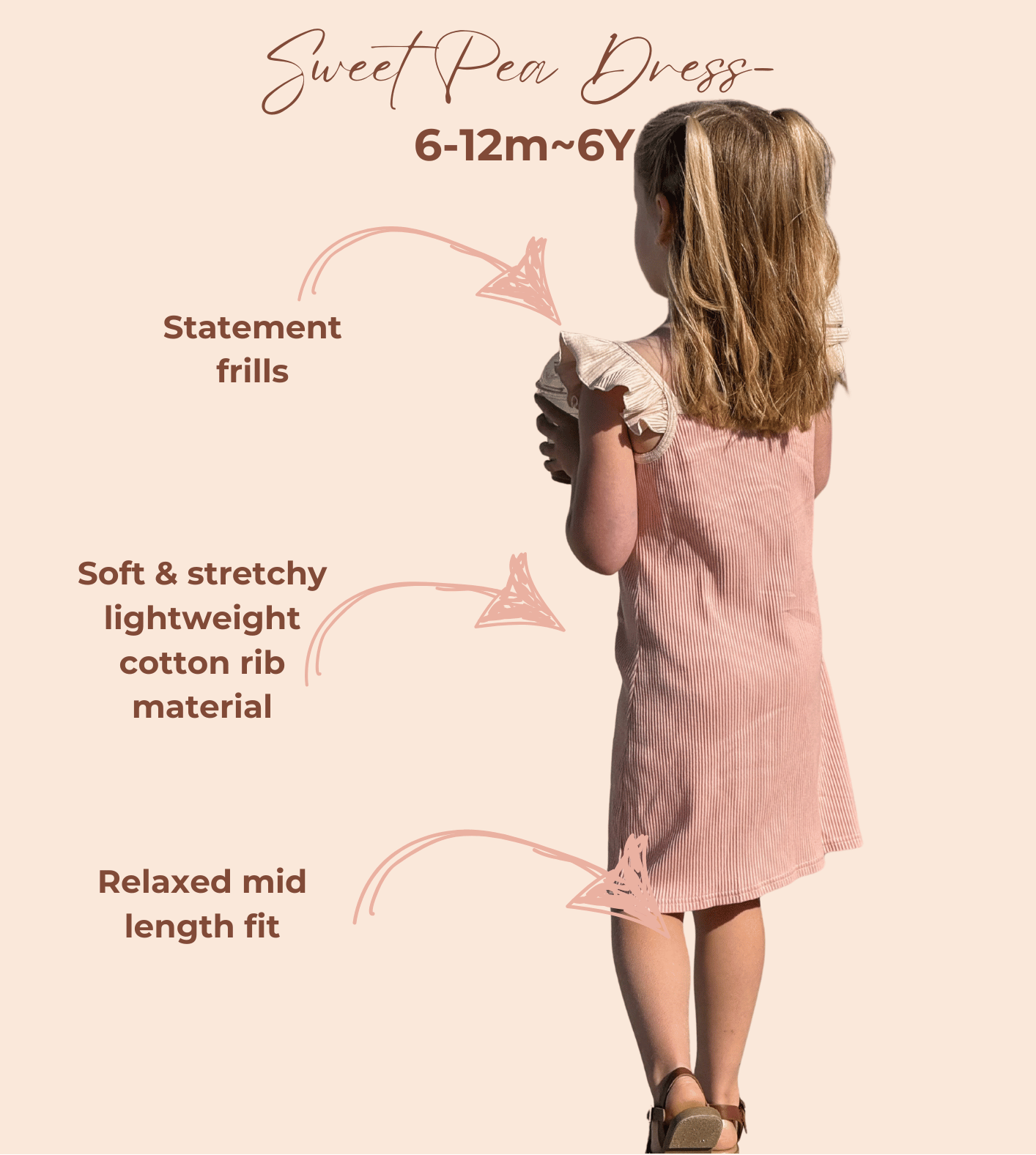 Girl wearing a pink dress with product features highlighted on a beige background